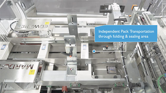 TML Series Cosmetics Overwrapping Machine