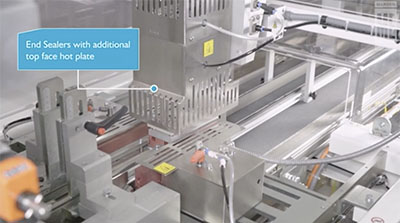 LX Series Pharma Carton Overwrapper