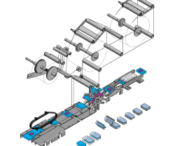 Proceso de envoltura encelofanadoras serie ME 300T
