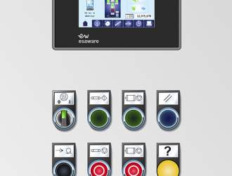 2. Panel de control de la pantalla