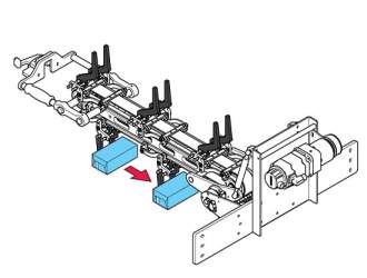 3. Transfert de paquet sans accumulation (pas de pélerin)