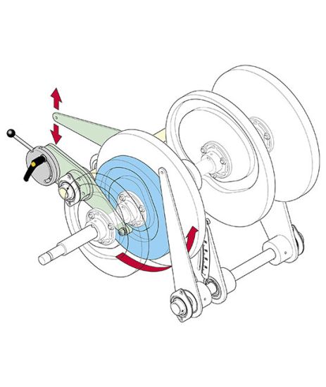 4. Hybride mécanique et servo