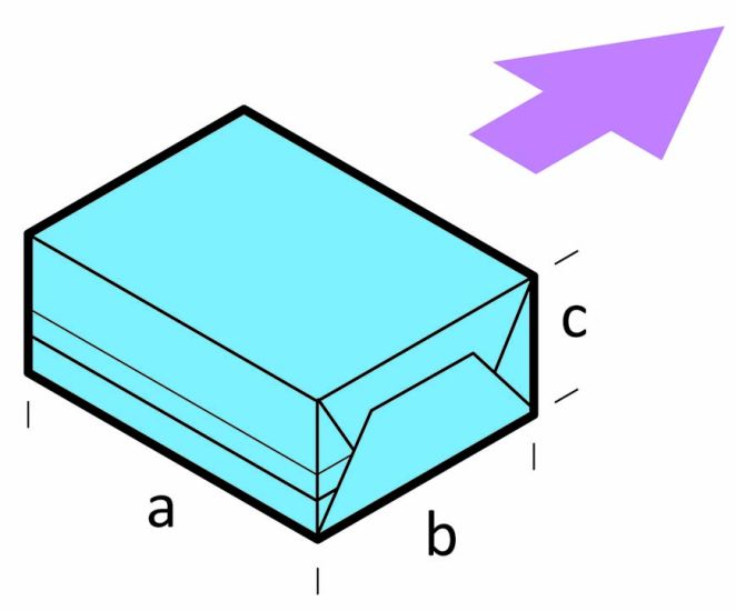 Diagramme du cellophanage par pliage en X avec la TML série