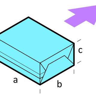 Diagramme du cellophanage par pliage en X avec la TML série