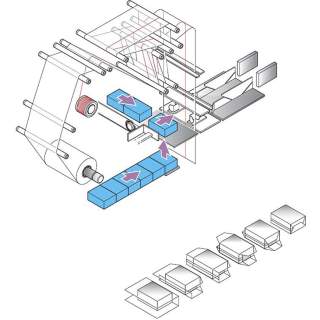Processus d'emballage de paquets sur Série TMX