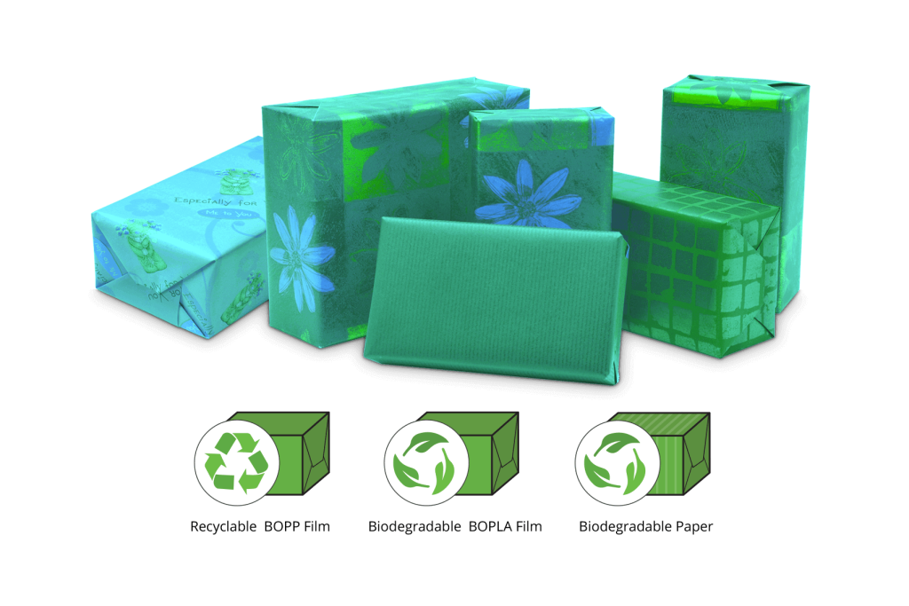 Eco-Friendly Wrapping Materials