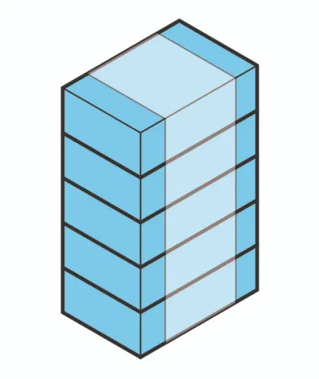 Banded 1x1x5 format diagram