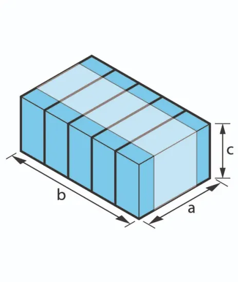 Banded 5x1x1 format diagram