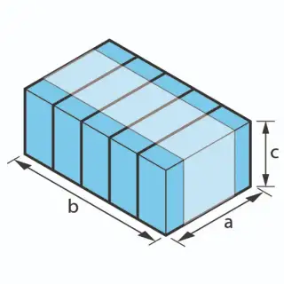 Banded 5x1x1 format diagram