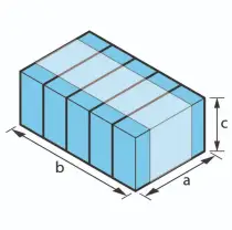 Banded 5x1x1 format diagram