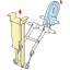 4. Cam Operated Mechanical Drive 