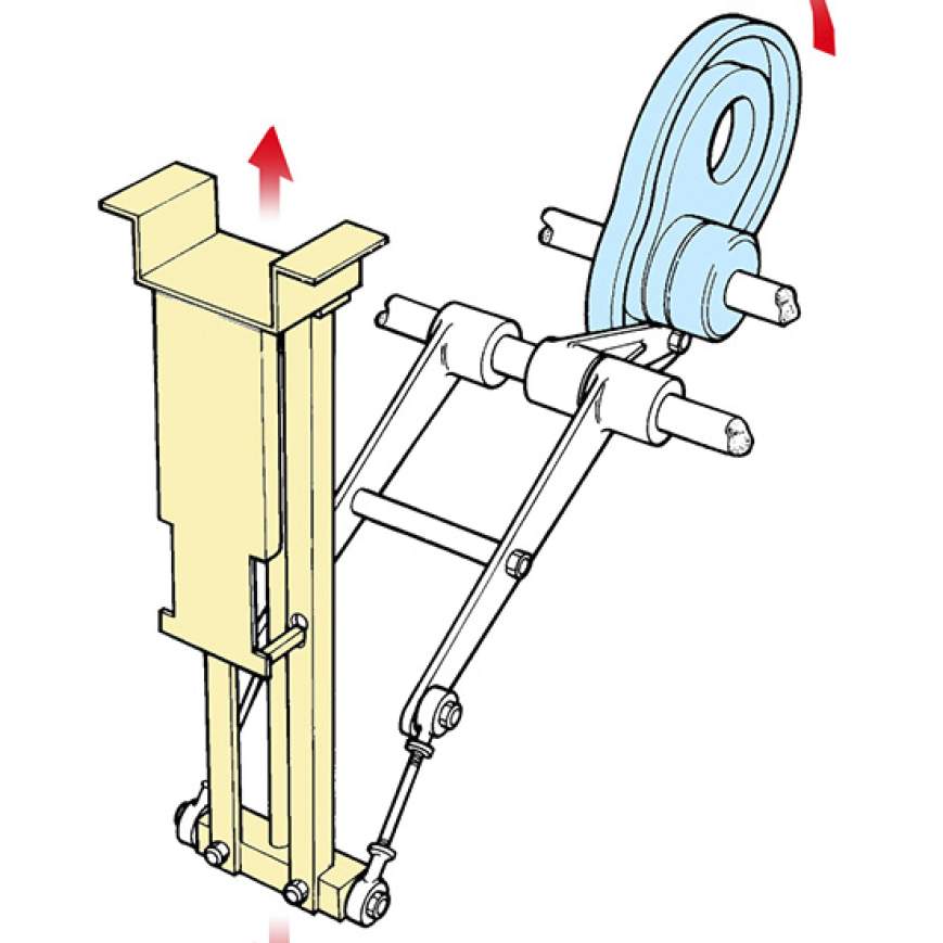 4. Cam Operated Mechanical Drive 
