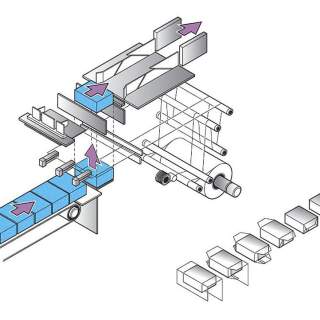 LX Series pack wrapping process diagram