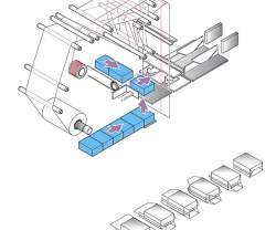 TM Series pack wrapping process diagram