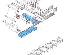 TMX Series pack wrapping process