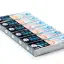 Multipack Overwrap