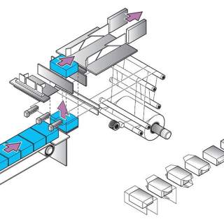 Процесс упаковки на автоматах серии EVO