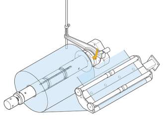 3. Side Loading Film Spindle 