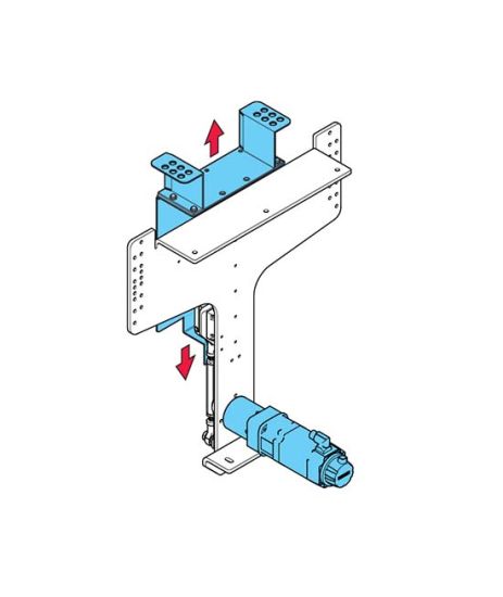4. Servo Driven Units