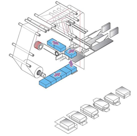TM Series pack wrapping process diagram